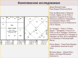 Медицинская Астрология, слайд 112