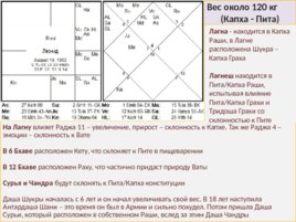 Медицинская Астрология, слайд 126