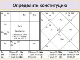 Медицинская Астрология, слайд 129