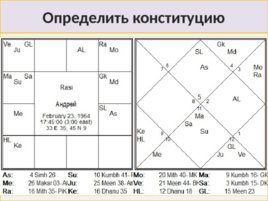 Медицинская Астрология, слайд 130