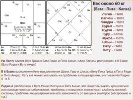Медицинская Астрология, слайд 135