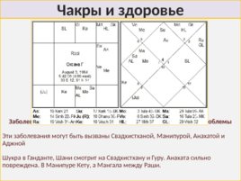 Медицинская Астрология, слайд 47