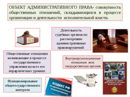 Административное право РФ, слайд 10