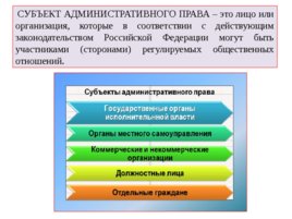 Административное право РФ, слайд 9