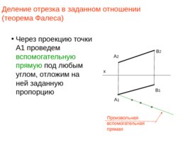 Начертательная геометрия, слайд 27