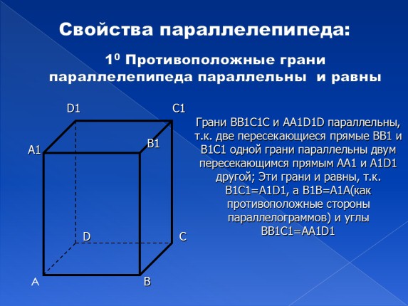 Изображение параллелепипеда на плоскости