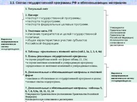 Система регионального управления и территориального планирования в РФ, слайд 20