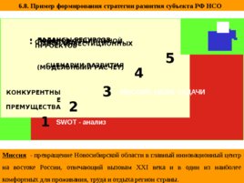 Система регионального управления и территориального планирования в РФ, слайд 45