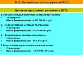 Система регионального управления и территориального планирования в РФ, слайд 49