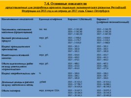 Система регионального управления и территориального планирования в РФ, слайд 57