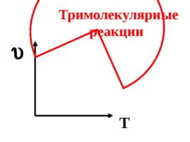 Химическая кинетика, слайд 58