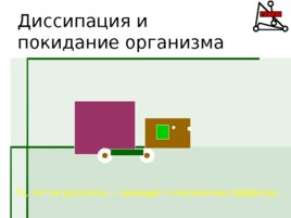 Когда и чем нанолекарства лучше традиционных?, слайд 44