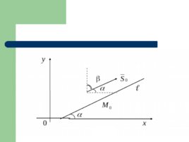 Аналитическая геометрия, слайд 14