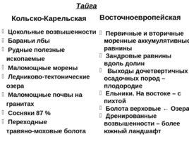 Физическая география россии и сопредельных территорий, слайд 12