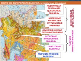 Физическая география россии и сопредельных территорий, слайд 5