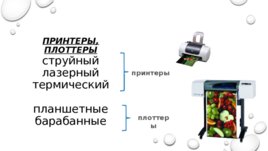 Аппаратное обеспечение ПК, слайд 20