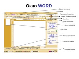 Microsoft WORD. Создание документов и основы редактирования. Текстовый процессор, слайд 3