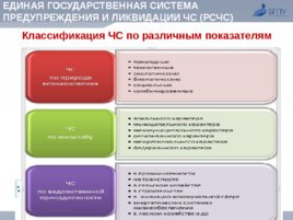 Безопасность жизнедеятельности, слайд 37