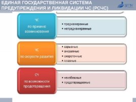 Безопасность жизнедеятельности, слайд 38