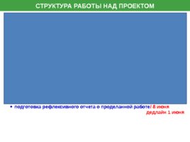 Управление проектами проектирование проектное управление, слайд 110