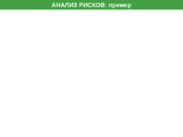 Управление проектами проектирование проектное управление, слайд 159