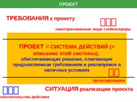 Управление проектами проектирование проектное управление, слайд 26