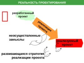 Управление проектами проектирование проектное управление, слайд 92