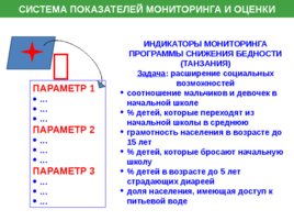 Управление проектами проектирование проектное управление, слайд 97