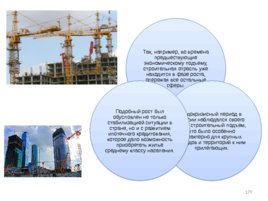 Деятельность подрядных организаций, слайд 179