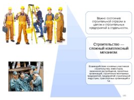 Деятельность подрядных организаций, слайд 180