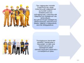 Деятельность подрядных организаций, слайд 181