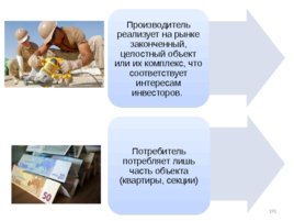 Деятельность подрядных организаций, слайд 192