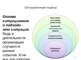 Проектирование организационных структур управления строительной организации, слайд 164
