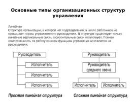 Проектирование организационных структур управления строительной организации, слайд 59