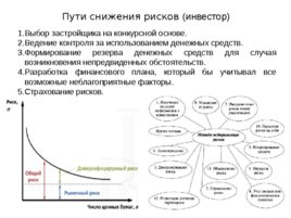 Риски строительного производства, слайд 140