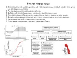 Риски строительного производства, слайд 38