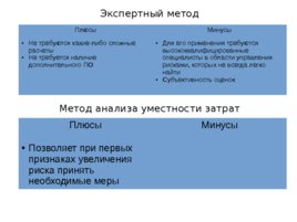 Риски строительного производства, слайд 52