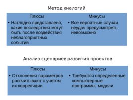 Риски строительного производства, слайд 53