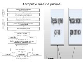 Риски строительного производства, слайд 55