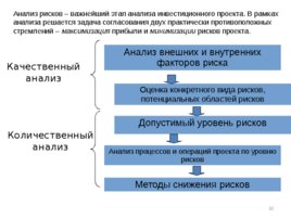 Риски строительного производства, слайд 62