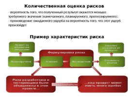 Риски строительного производства, слайд 66