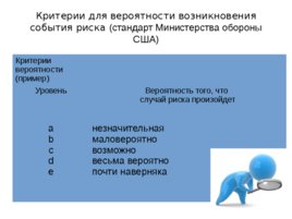 Риски строительного производства, слайд 67