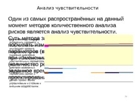 Риски строительного производства, слайд 74