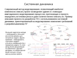 Риски строительного производства, слайд 77