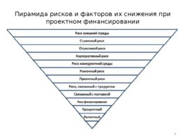 Риски строительного производства, слайд 8