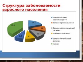 Анализ и оценка демографических процессов, состояния здоровья населения Кемеровской области, слайд 42