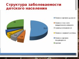 Анализ и оценка демографических процессов, состояния здоровья населения Кемеровской области, слайд 43