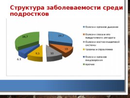 Анализ и оценка демографических процессов, состояния здоровья населения Кемеровской области, слайд 44
