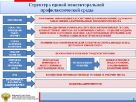 Теоретические основы профилактики хронических неинфекционных заболеваний, слайд 35