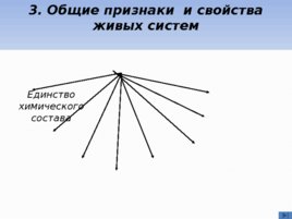 Биология – наука о живой природе, слайд 6